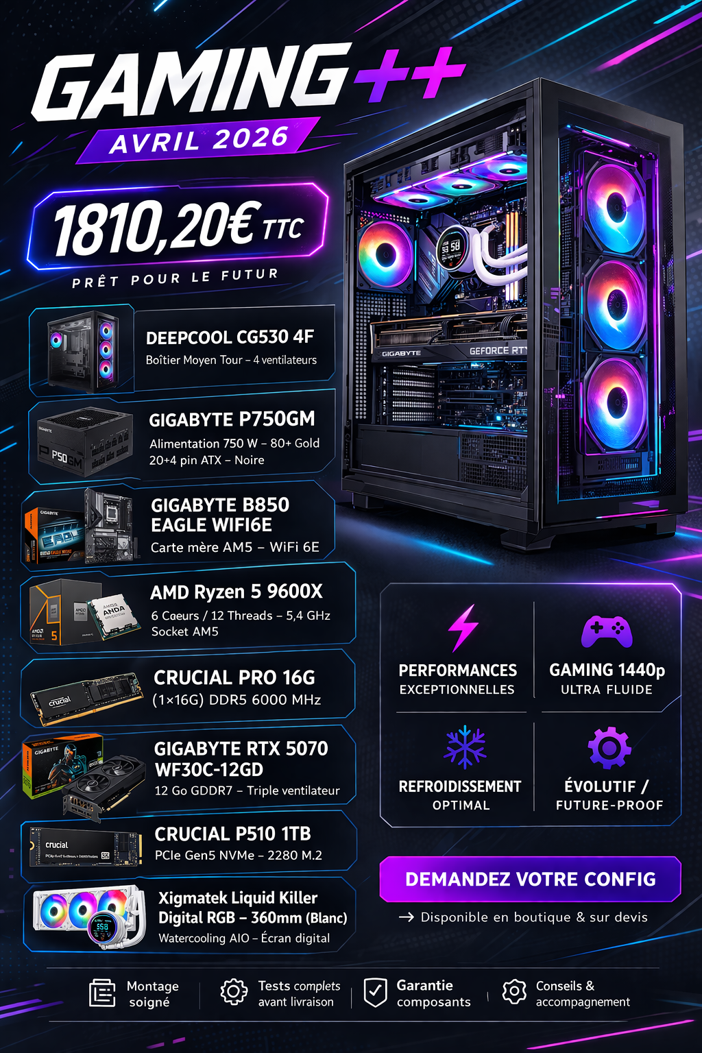 Gaming ++ AVRIL 2026